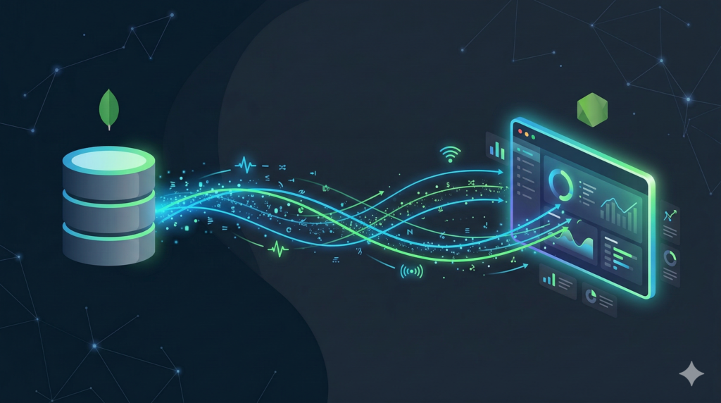 Building Real-Time Read Models in Node.js with MongoDB Change Streams