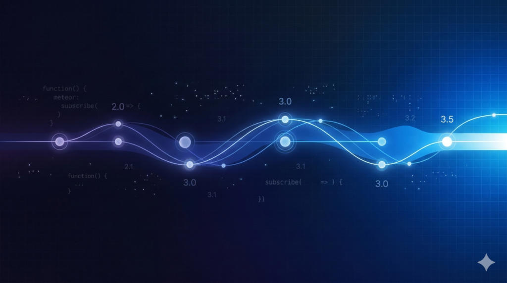 From HMR to Change Streams: every MeteorJS release from 2.0 to 3.5