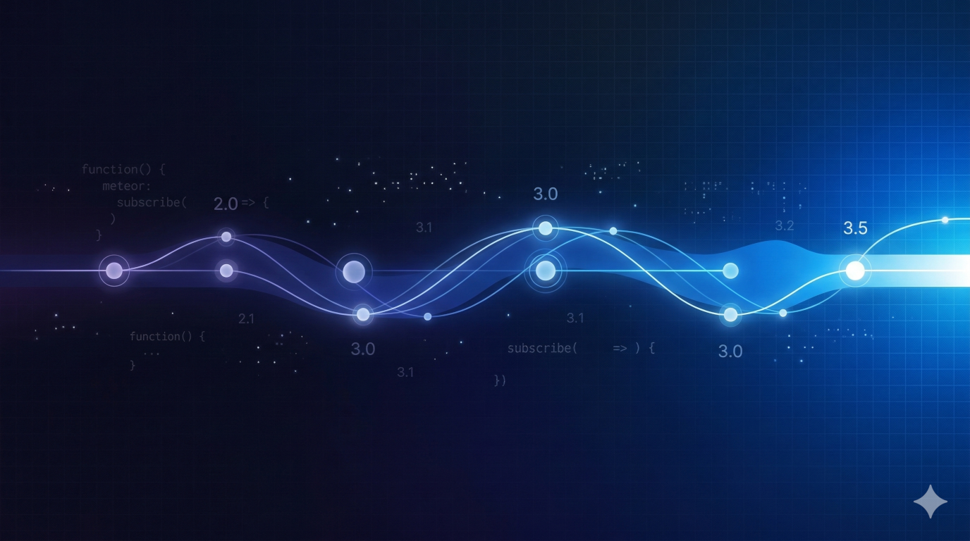 From HMR to Change Streams: every MeteorJS release from 2.0 to 3.5